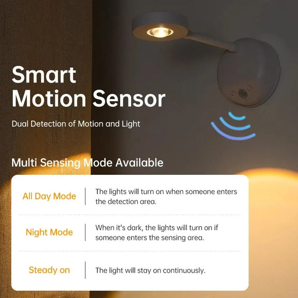 Wireless motion sensor night light