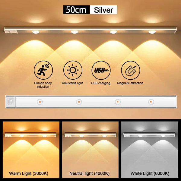 Wireless, ultra-thin LED motion sensor light