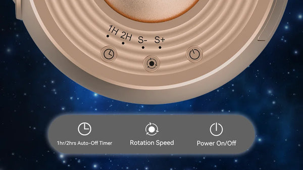 Galaxy Projector, 13-in-1 Night Light, Constellations