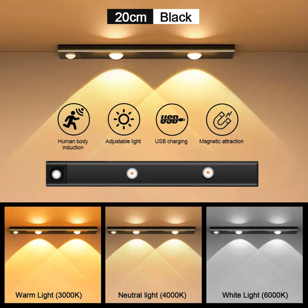 Wireless, ultra-thin LED motion sensor light