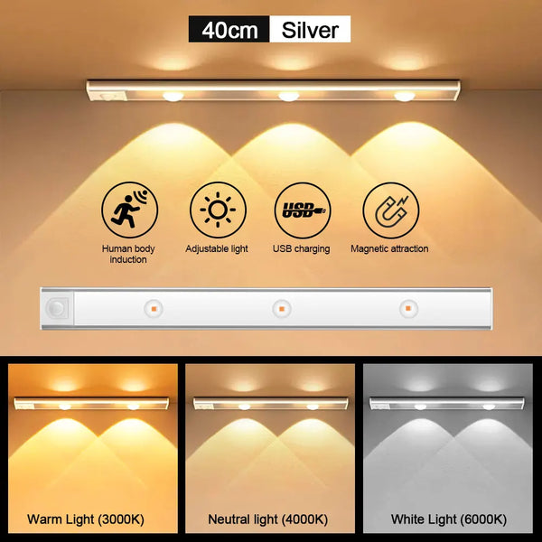 Wireless, ultra-thin LED motion sensor light