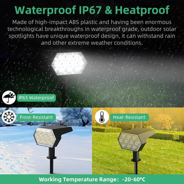 92LED Solar Outdoor Spotlights – IP67 Waterproof 2-in-1 Garden & Yard Lights