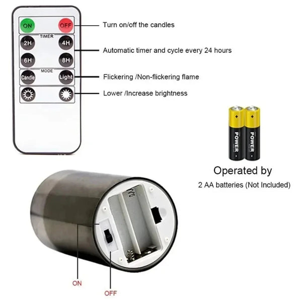 LED electronic candles