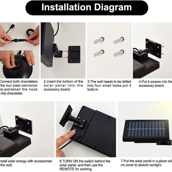 5V Outdoor Waterproof LED Solar Spotlight